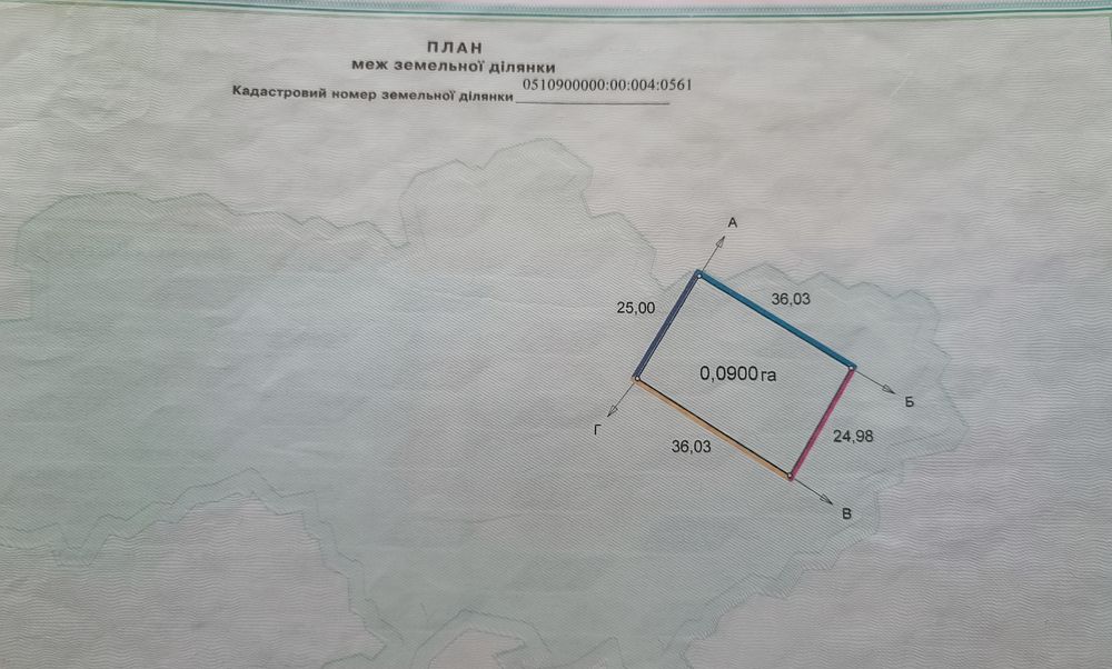 Продам земельну ділянку