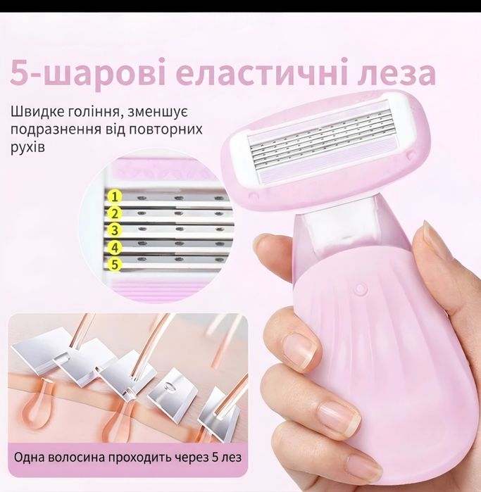 Жіночі змінні картриджі (касети) на 5 лез та станок (бритва) PearlMax. Підходять до Gillette Venus. Акція!
