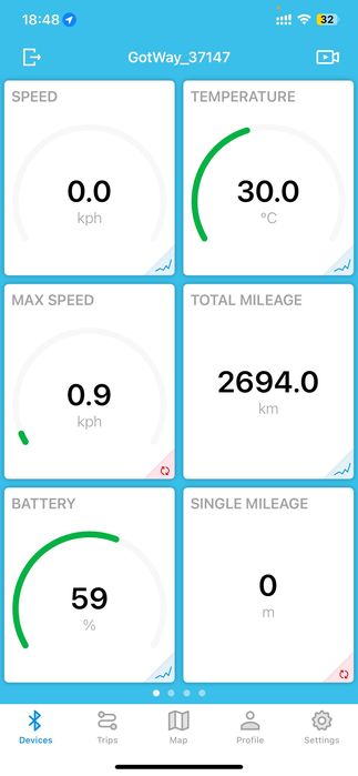 Моноколесо Begode Nikola Plus 100v