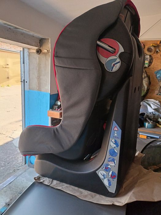 Дитяче автокрісло