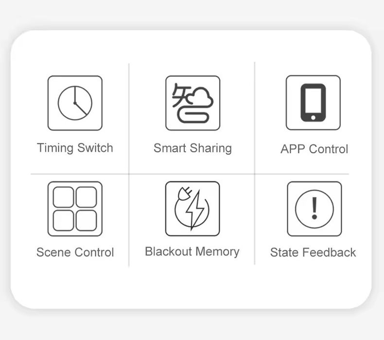 Tomada dupla inteligente wi-fi 20A.