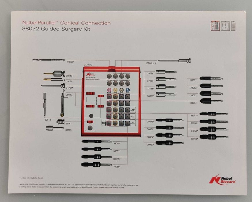 NOBELBIOCARE - NobelParallel Conical Connection Guided Surgery Kit