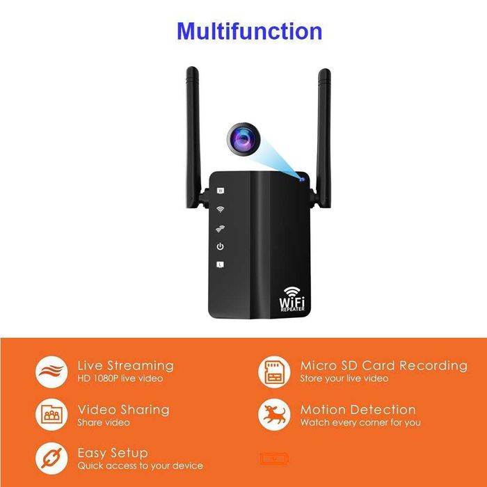Multiple Hidden Cameras64284355483395123