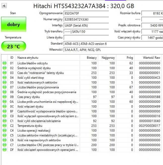 Dyski Hitachi, HGST 500GB i 320GB 2,5 cala