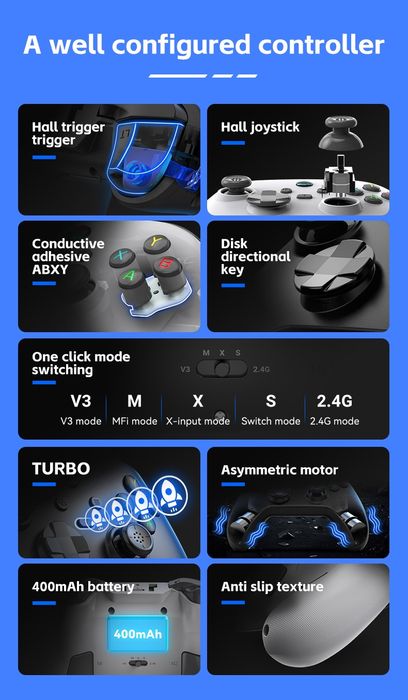 Controle G6 wireless e Bluetooth NOVO NA CAIXA