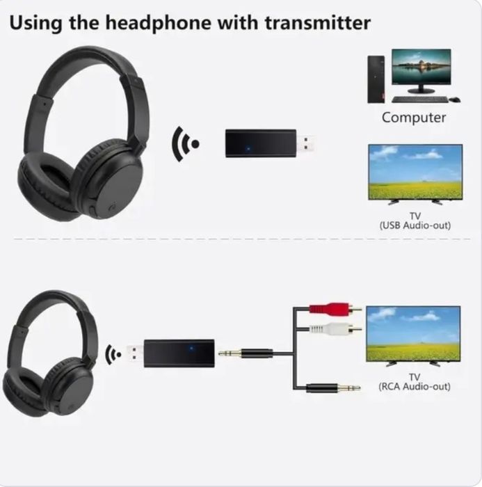 Навушники Bluetooth KST-900 BT накладні з FM-радіо для ТВ/ПК/телефона