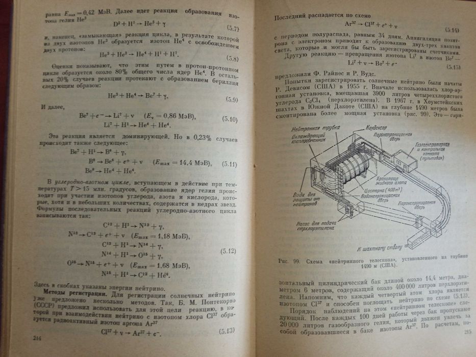 Климишин, И.А. Астрономия наших дней