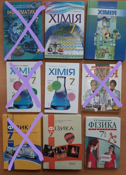 Підручники 7 клас