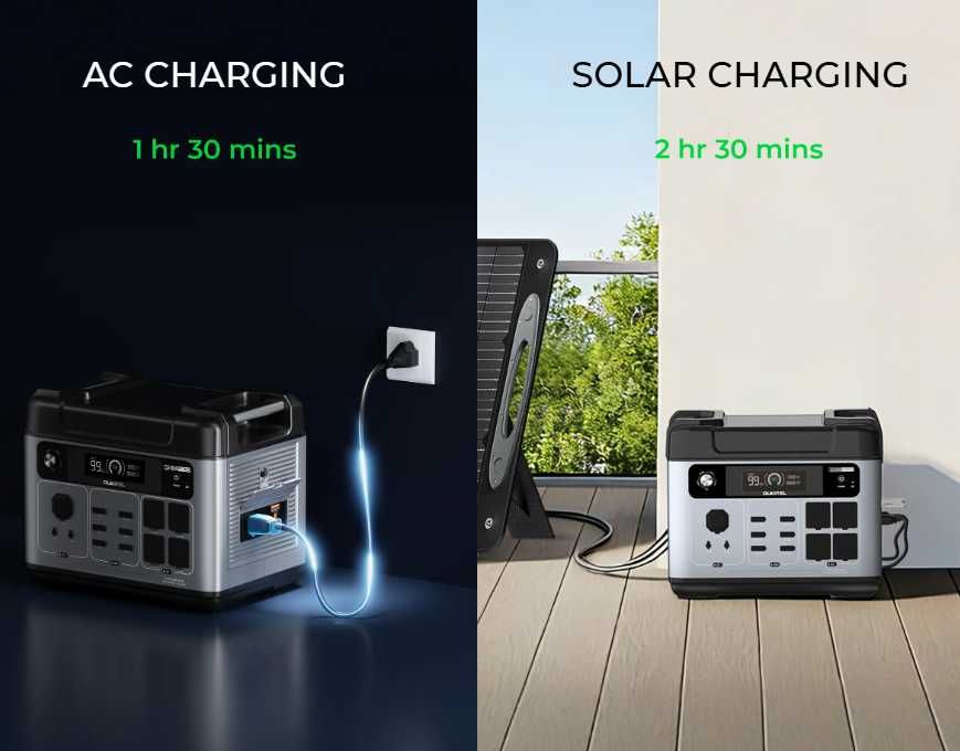 Estação Energia Oukitel 3200W/6400W MPPT 1000W 2048Wh LifePO4 BT WI-FI