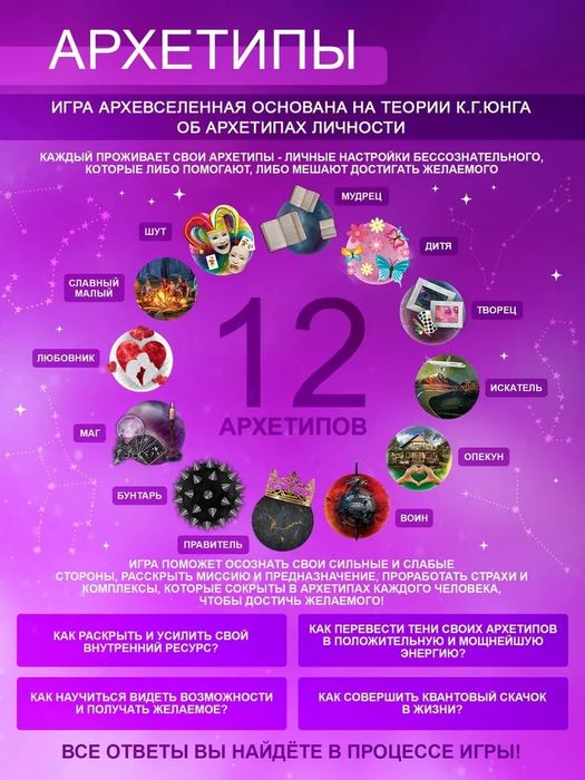 Трансформационная игра по архетипам Архевселенная