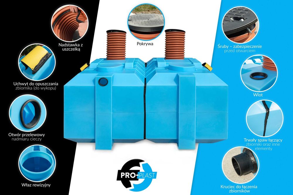 Zbiornik 4400L Szambo Deszczówka Oczyszczalnia 4000L Beczka 3000L