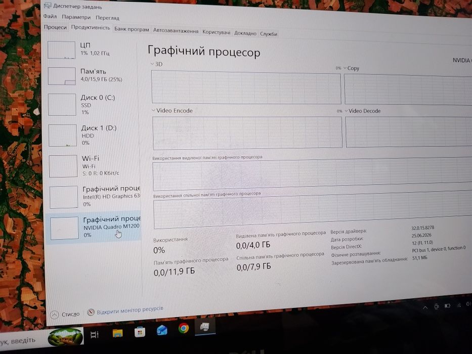 Ноутбук Dell Precision 7520