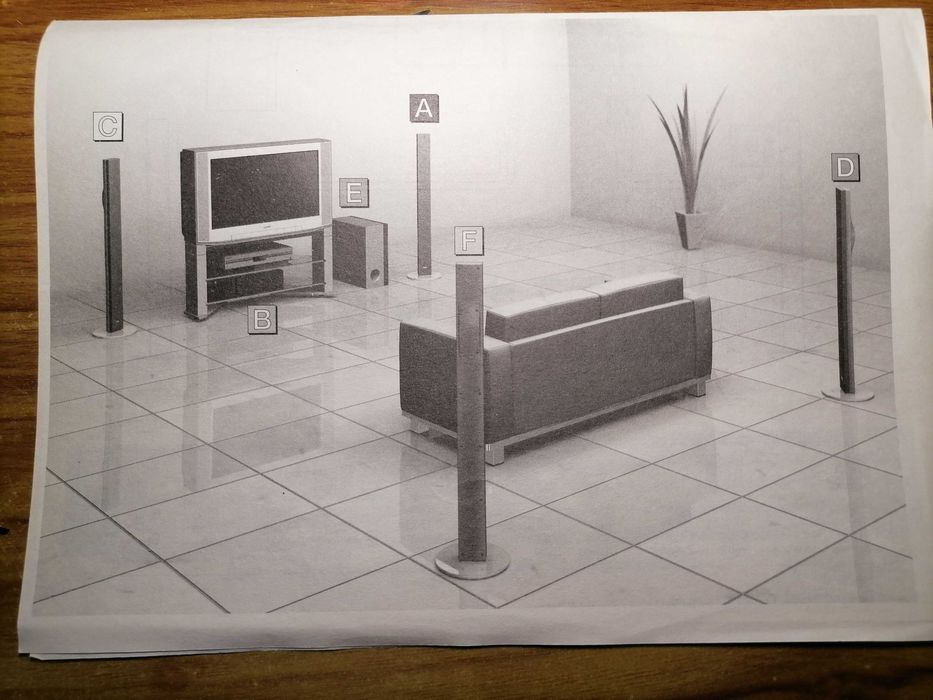 Home Theatre  SONY DAV- SB300