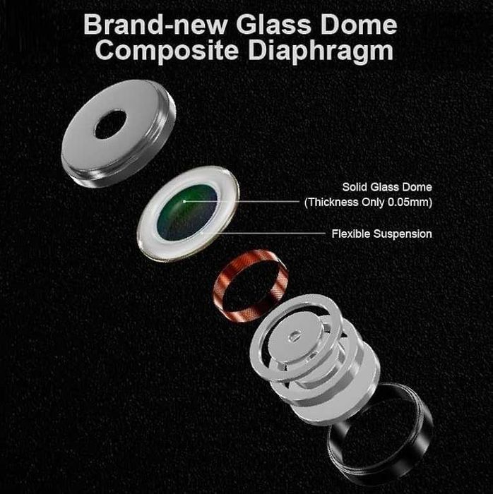 ‼️ MOONDROP LAN II 2 (REF / POP) - проводные наушники