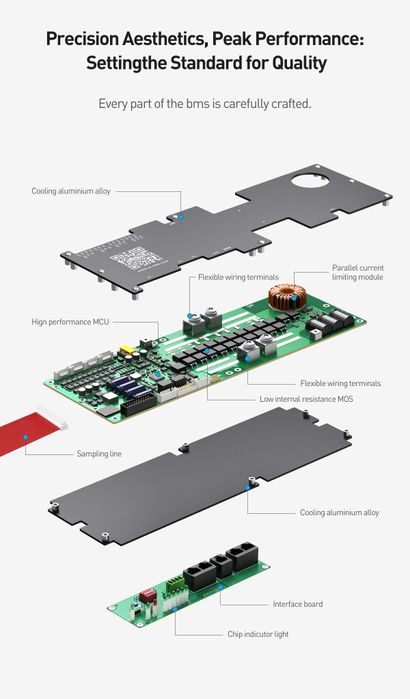 Jikong BMS JK-PB2A16S15P 16s 150А 2А-балансування
