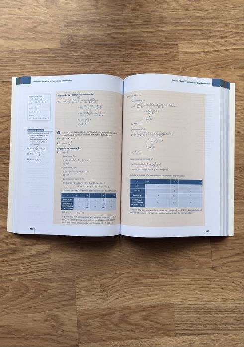 Livro de preparação Exame Nacional de Matemática A - Edição 2025