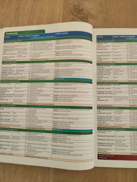 Matrix Pre-Intermediate Student's Book