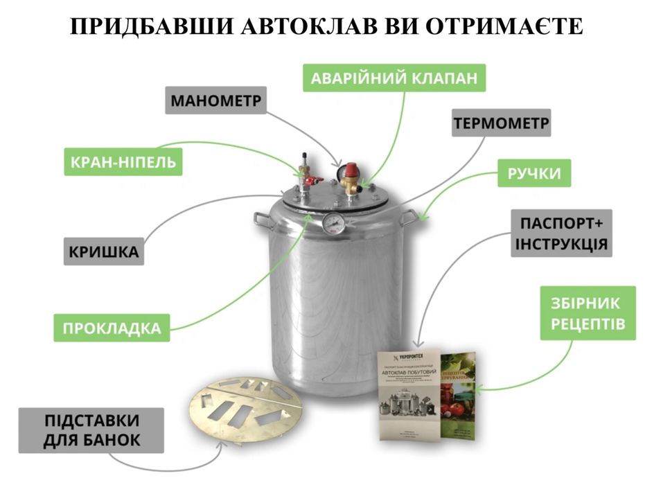 Промад автоклав