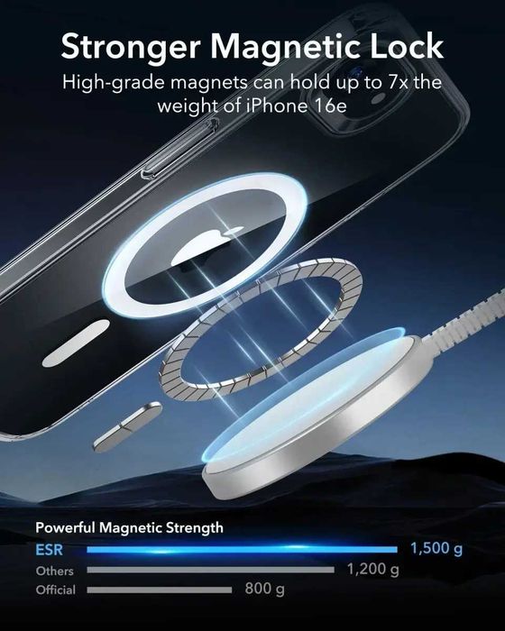 Чехол ESR Classic Hybrid Halolock для iPhone 16e Frosted Black