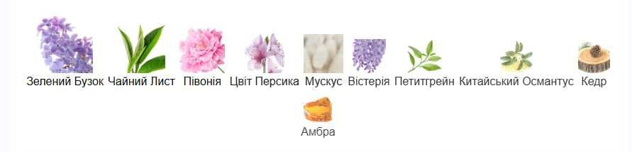 Éclat d’Arpège, Lanvin
Eau de Parfum, парфуми, духи