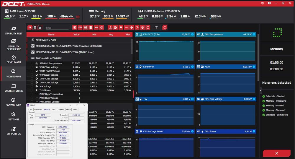 Pamięć RAM GoodRam DDR5 16GB 5600 CL46 Czarny
