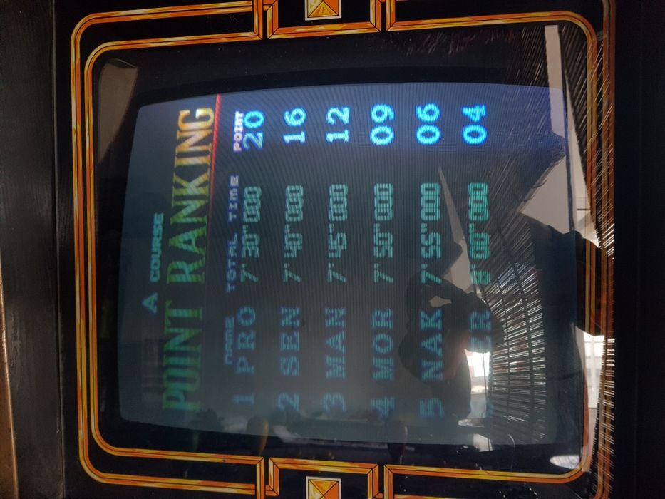 PCB Arcade F1 Grand Prix