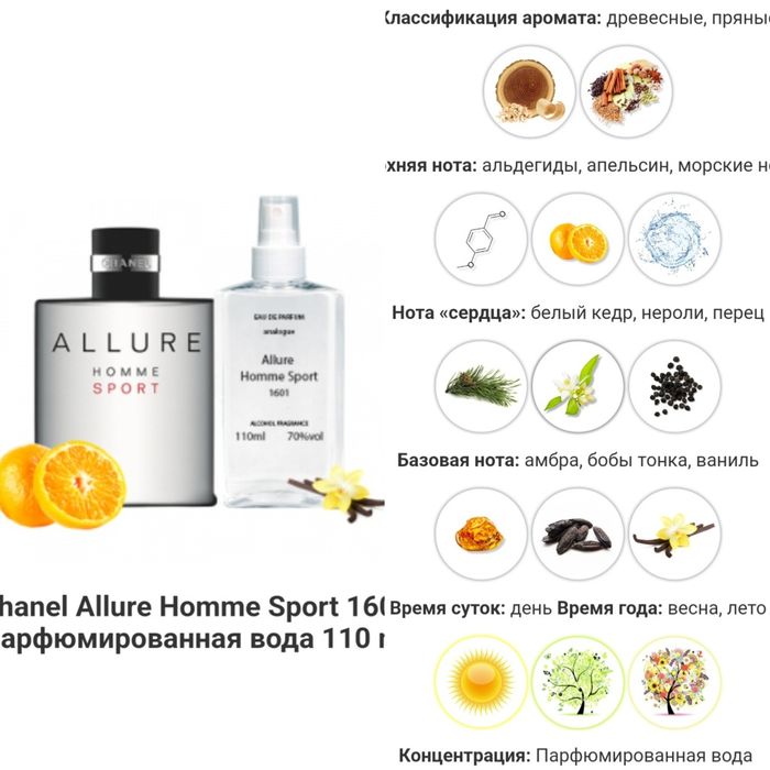 Духи парфюм мужской Франция