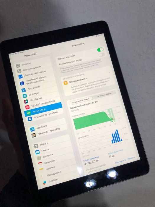 !!Продам IPad 5!!