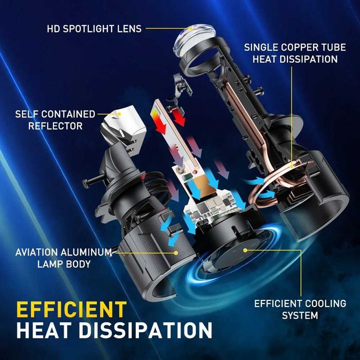 LED-мінілінзи H7 100W 26000Lm автомобільні Bi-LED-лампи з цоколем H7