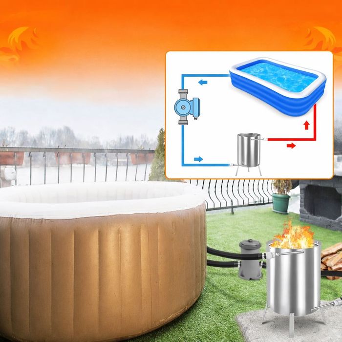 OGRZEWACZ do BASENU Jacuzzi Gotowy ZESTAW 16w1 PIEC DO Ogrzewania Wody