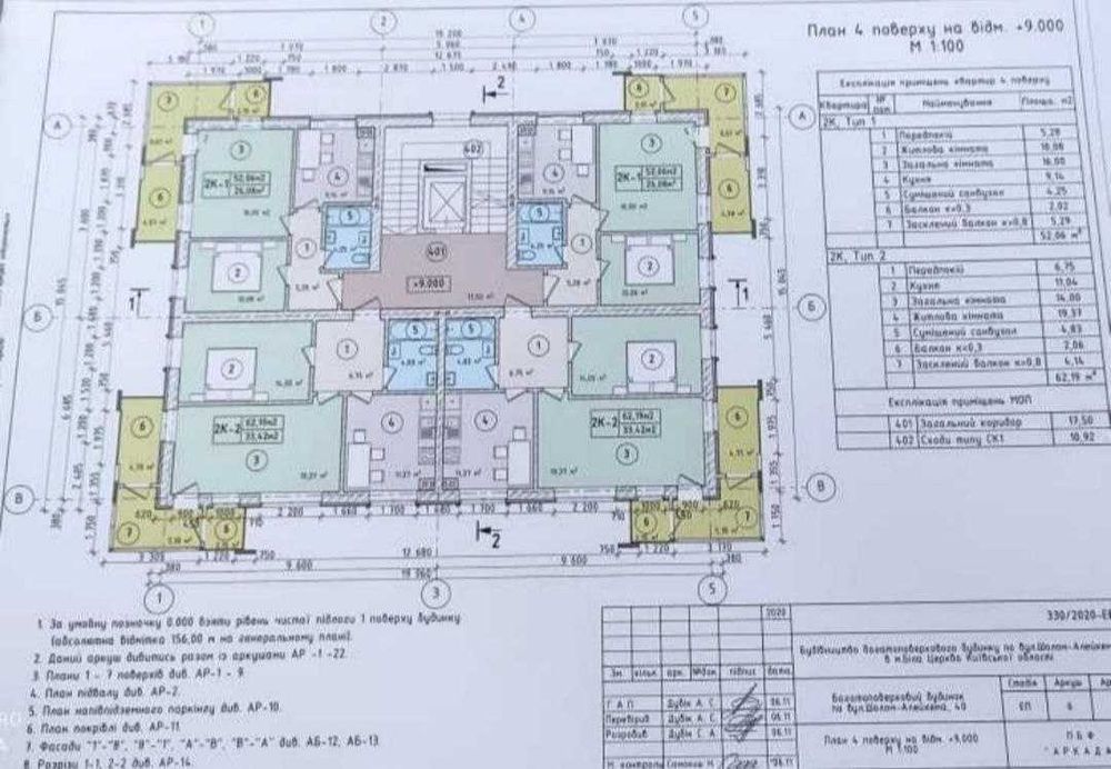 Найкраща новобудова міста. 2 кімнатні квартири на ваш вибір.