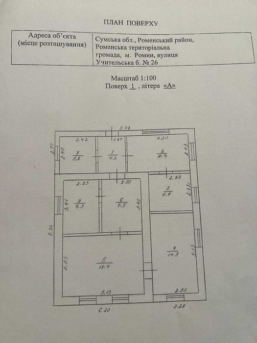Продаж будинку, Місто Ромни