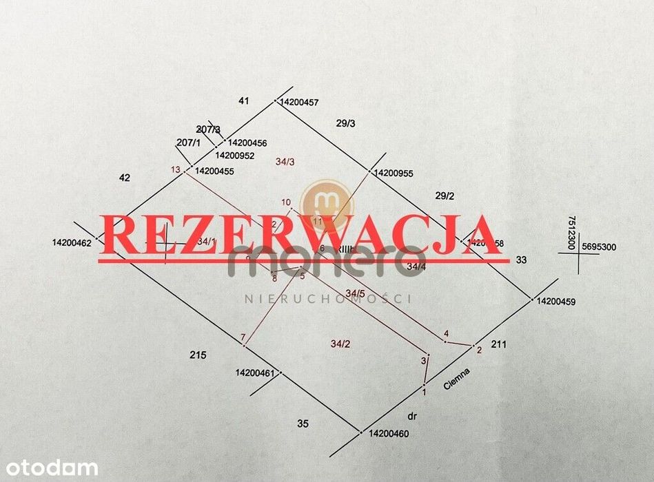 Działki Budowlane w Centrum – Rzadkość na Rynku