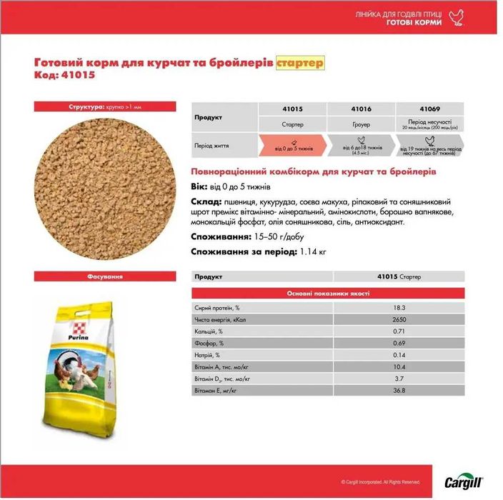 Комбікорм Purina для курчат та бройлерів Стартер 25кг 41015