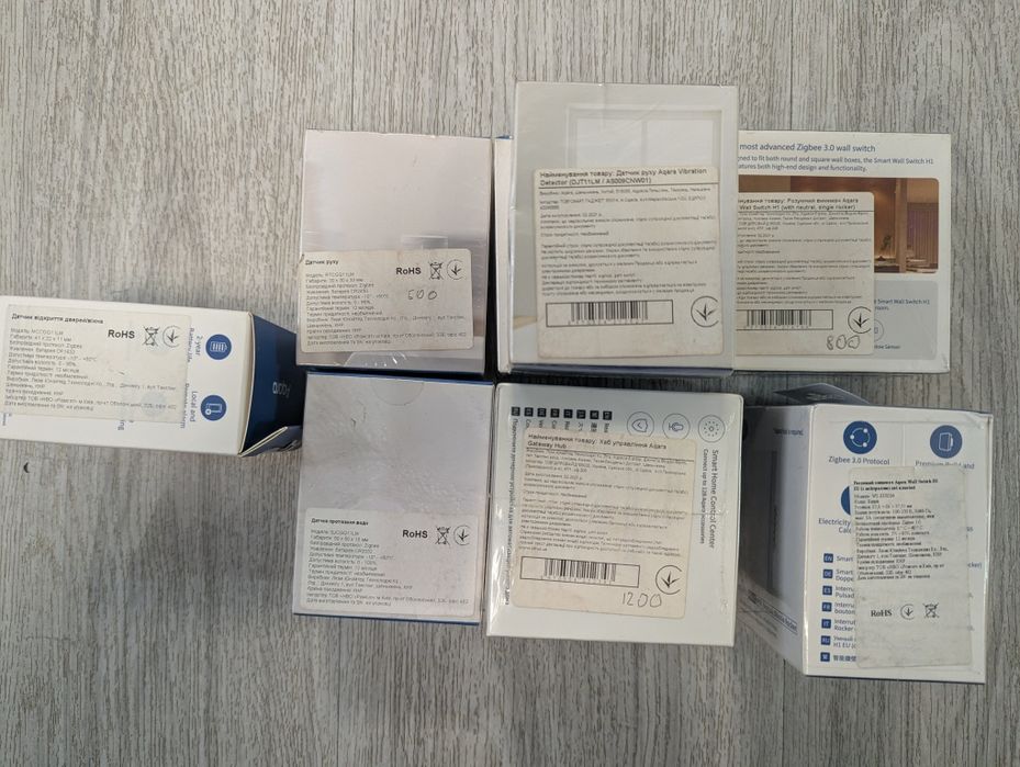 Всё для умного дома