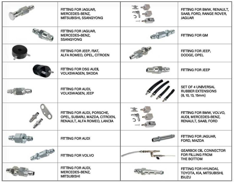 SUN ATF GearKare - Urządzenie do dynamicznej wymiany oleju