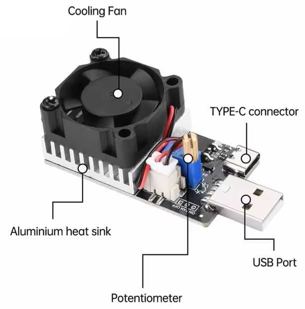 USB регулируемая нагрузка CJSD-DC напряжение 3.7-20 V ток 3 A мощн 25W