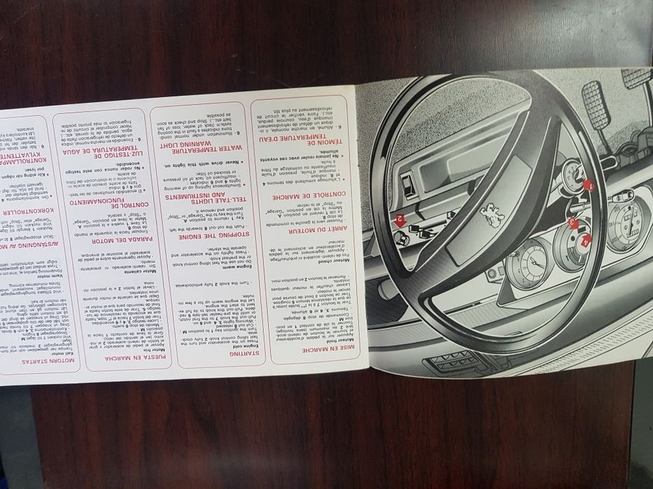 Manual particularidades 204 diesel