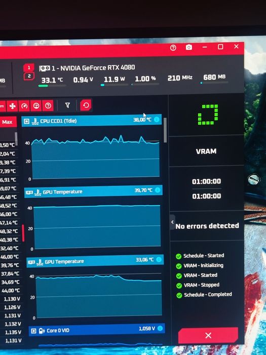 Rtx 4080 16gb zotac працює бездоганно