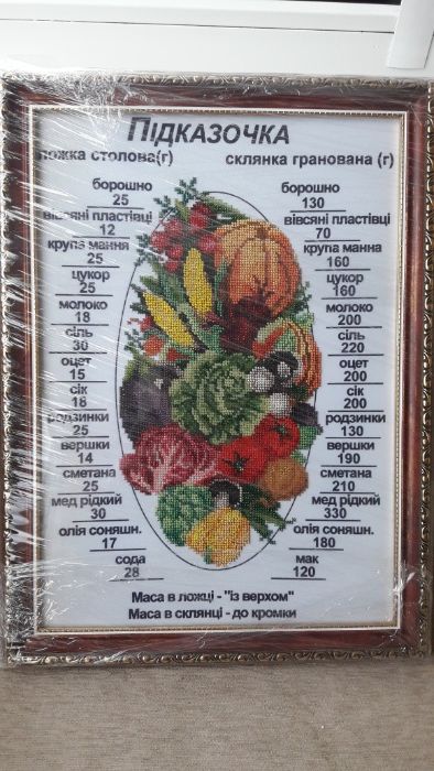 Підказка для господині оригінальний подарунок