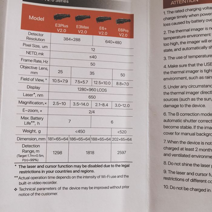 Продам тепловізор Eye E3max V2