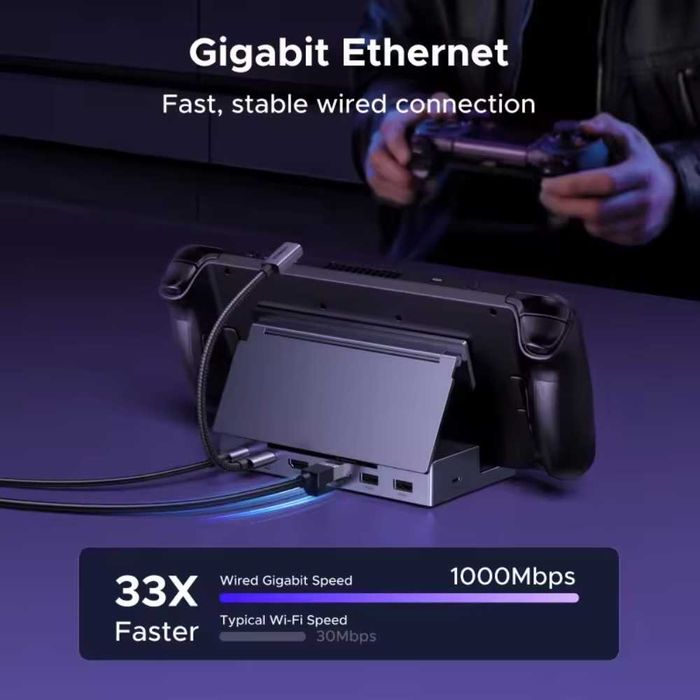 Док-станція Ugreen 6в1 Steam Deck ROG Ally Nintendo X Legion PD100W
