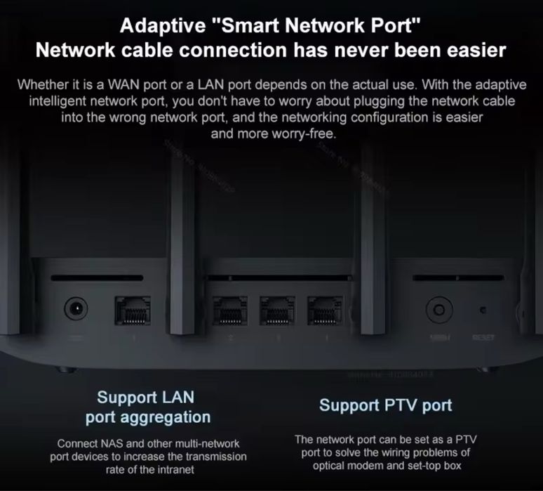 Redmi AX6000, тільки для фанатів