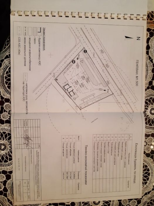 Продаж ділянки в м.Самбір(під  заправку).
