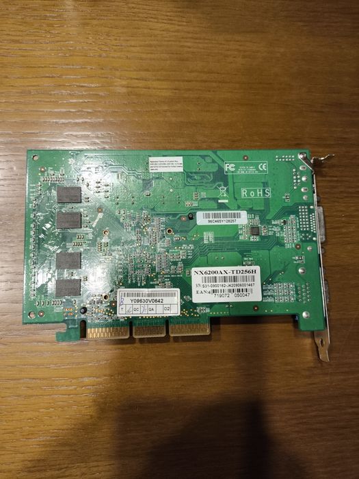 Placa Gráfica para PC