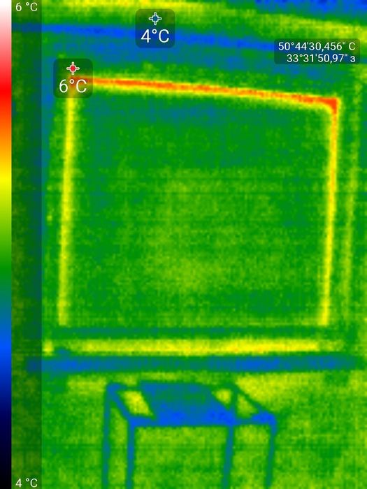 Тепловізор теплоаудит