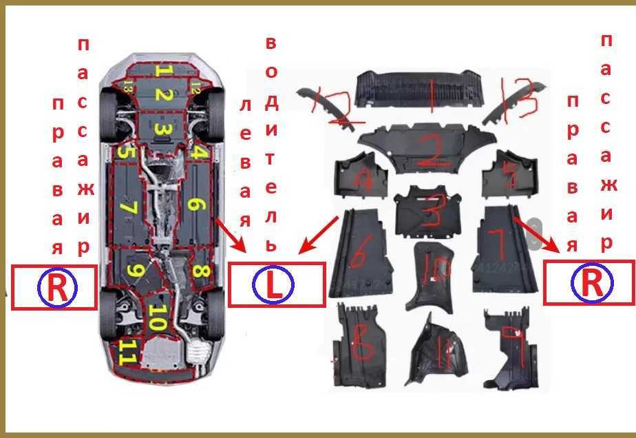 Защита днища задняя правая Audi a4 s4 a5 b8 08-16 ауди а4б8 авди аудио