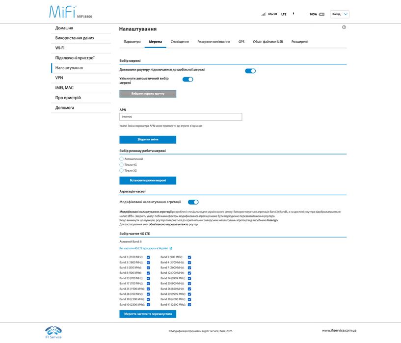 4g LTE модем роутер Inseego MiFi 8800L з MIMO антенами під сім карту