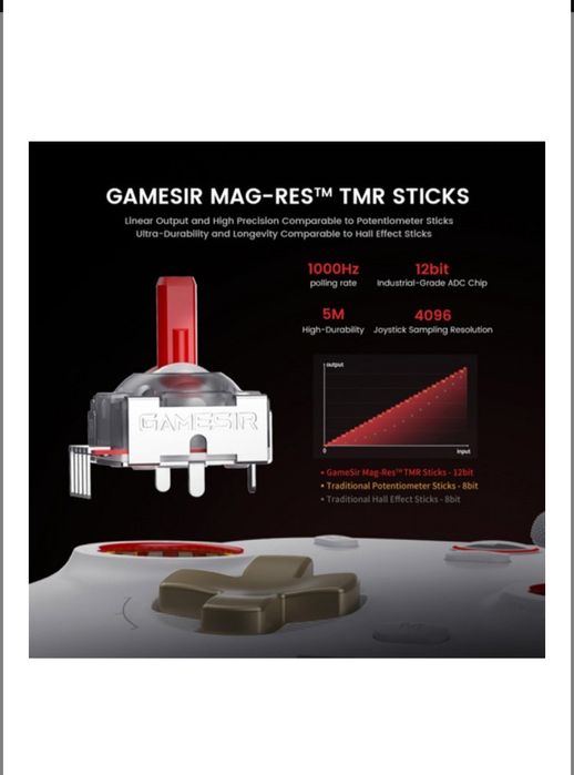 Gamesir Cyclone2 +док станція