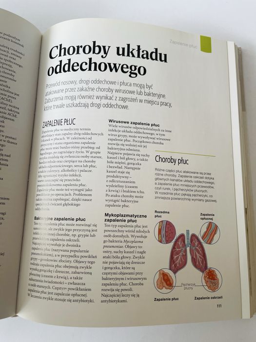 Zdrowie kobiety Dr med. Sandhya Pruthi